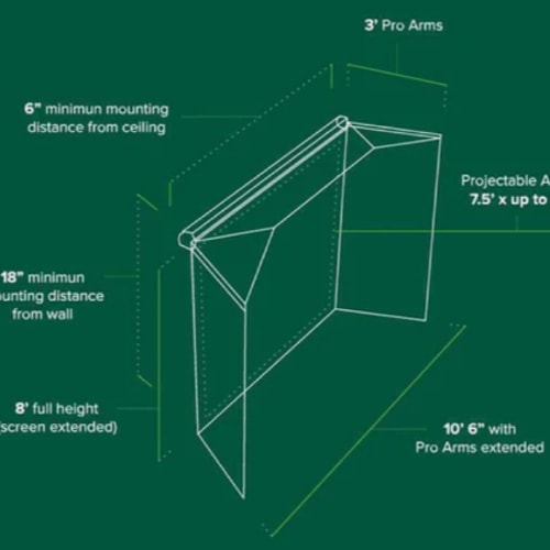 golf sim screen size