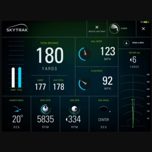 skytrak plus launch monitor data