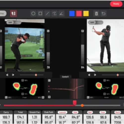 eye xo2 tracked metrics