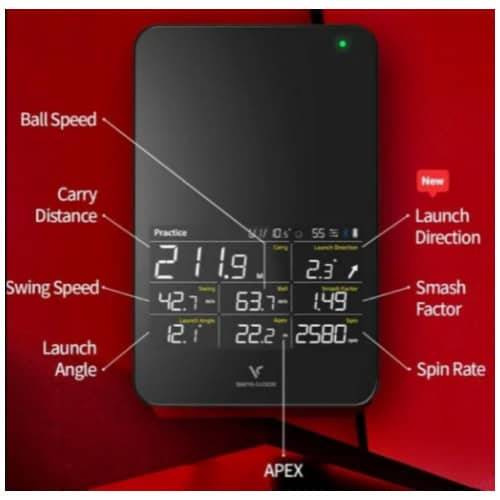 Ball Speed, Carry Distance, Swing Speed, Launch Angle, Launch Direction, Smash Factor, Spin Rate statistics on a golf launch monitor screen.